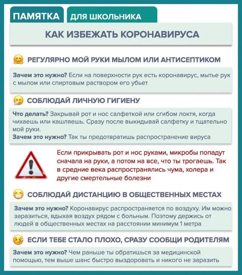 памятка как избежать коронавируса